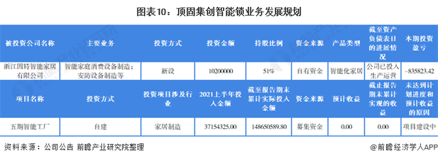 中国智能门锁网